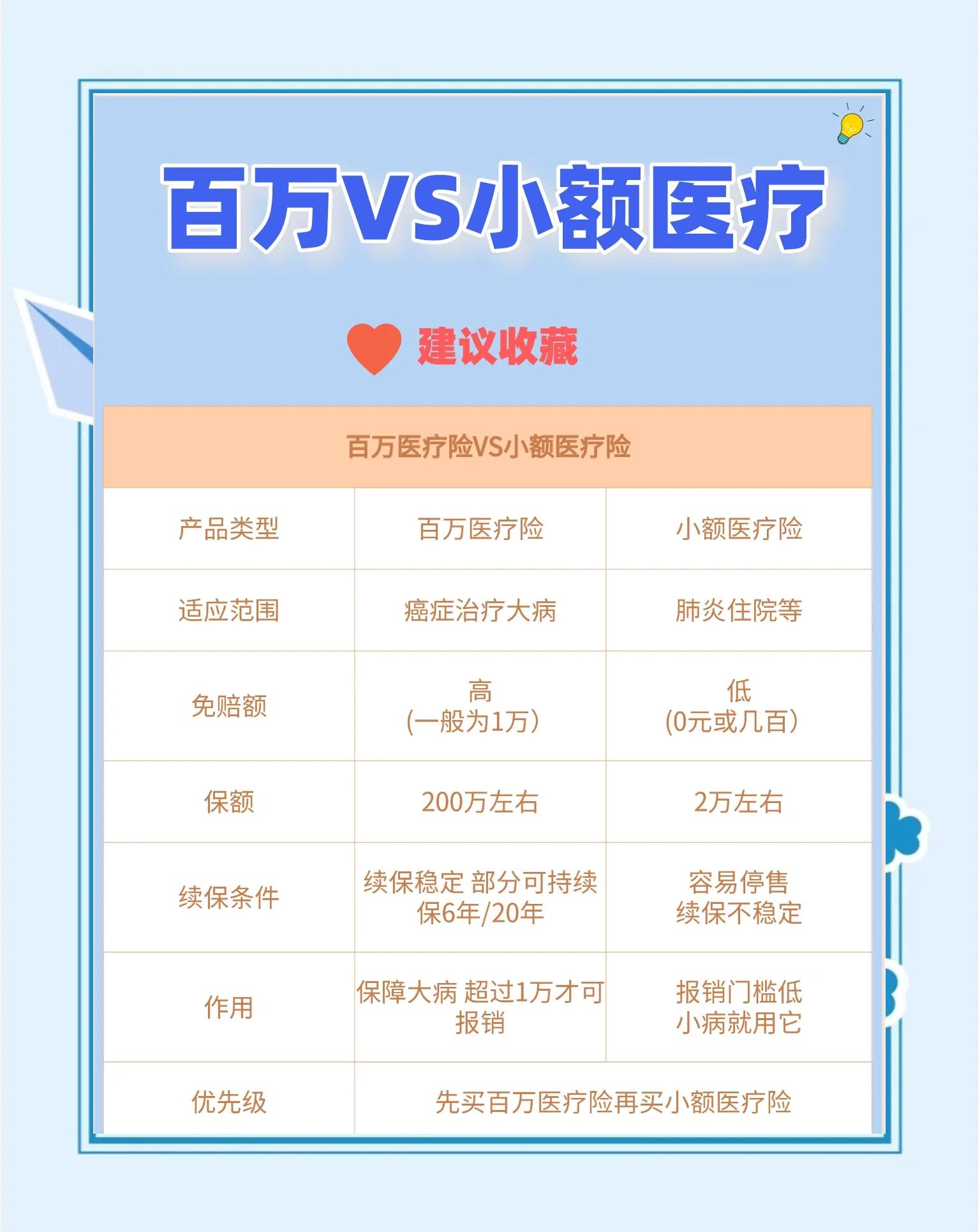北京最新全国小额医保卡变现联系方式方法分析(最方便真实的北京全国小额医保卡变现联系方式西安方法)