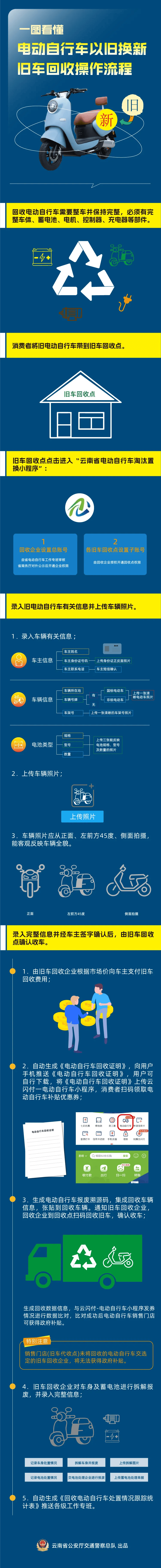 北京最新24小时上门回收旧车方法分析(最方便真实的北京24小时上门回收旧车多少钱方法)