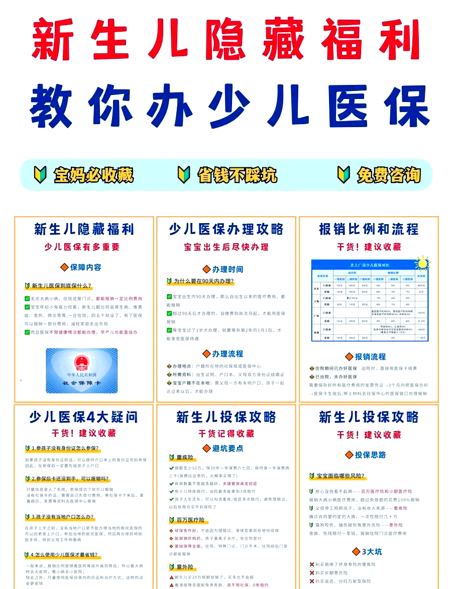 北京最新套医保卡联系方式2024方法分析(最方便真实的北京套医保卡的渠道是真的吗方法)